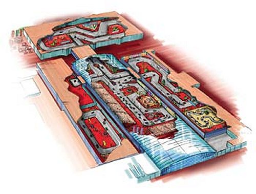 Kart Rai 2005 van 5 t/m 21 Augustus